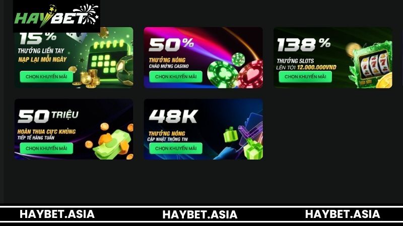 Câu hỏi thường gặp về khuyến mãi trên HAYBET
