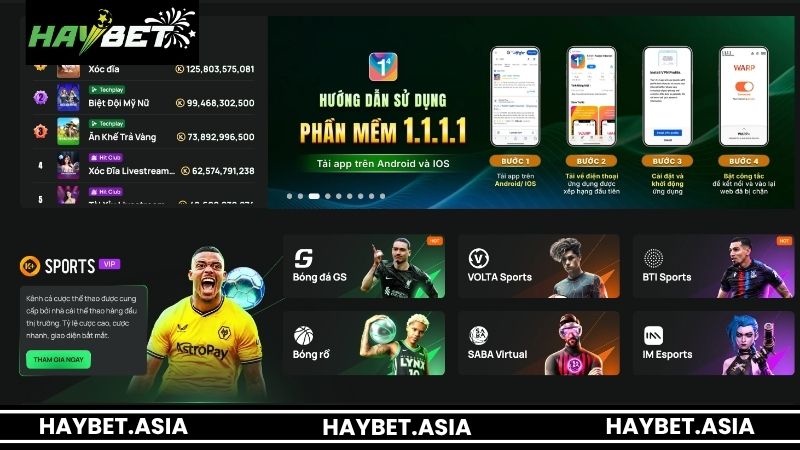 Những điều kiện để đăng ký HAYBET